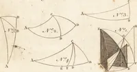 An illustration from A new and complete dictionary of arts and sciences : comprehending all the branches of useful knowledge, with accurate descriptions as well of the various machines, instruments, tools, figures, and schemes necessary for illustrating them, as of the classes, kinds, preparations, and uses of natural productions, whether animals, vegetables, minerals, fossils, or fluids : together with the kingdoms, provinces, cities, towns, and other remarkable places throughout the world : illustrated with above three hundred copper-plates, engraved by Mr. Jefferys, geographer to His Majesty : the whole extracted from the best authors in all languages (1763)