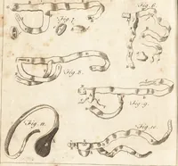 An illustration from A new and complete dictionary of arts and sciences : comprehending all the branches of useful knowledge, with accurate descriptions as well of the various machines, instruments, tools, figures, and schemes necessary for illustrating them, as of the classes, kinds, preparations, and uses of natural productions, whether animals, vegetables, minerals, fossils, or fluids : together with the kingdoms, provinces, cities, towns, and other remarkable places throughout the world : illustrated with above three hundred copper-plates, engraved by Mr. Jefferys, geographer to His Majesty : the whole extracted from the best authors in all languages (1763)