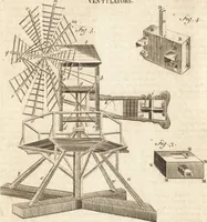 An illustration from A new and complete dictionary of arts and sciences : comprehending all the branches of useful knowledge, with accurate descriptions as well of the various machines, instruments, tools, figures, and schemes necessary for illustrating them, as of the classes, kinds, preparations, and uses of natural productions, whether animals, vegetables, minerals, fossils, or fluids : together with the kingdoms, provinces, cities, towns, and other remarkable places throughout the world : illustrated with above three hundred copper-plates, engraved by Mr. Jefferys, geographer to His Majesty : the whole extracted from the best authors in all languages (1763)