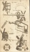 An illustration from A new and complete dictionary of arts and sciences : comprehending all the branches of useful knowledge, with accurate descriptions as well of the various machines, instruments, tools, figures, and schemes necessary for illustrating them, as of the classes, kinds, preparations, and uses of natural productions, whether animals, vegetables, minerals, fossils, or fluids : together with the kingdoms, provinces, cities, towns, and other remarkable places throughout the world : illustrated with above three hundred copper-plates, engraved by Mr. Jefferys, geographer to His Majesty : the whole extracted from the best authors in all languages (1763)