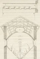 An illustration from Opuscoli di Agostino Gerli (1785)