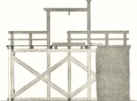 An illustration from Oud-Nederlandsche steden in haar ontstaan, groei en ontwikkeling (1909)