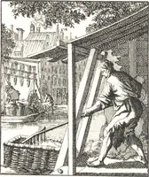 An illustration from Oud-Nederlandsche steden in haar ontstaan, groei en ontwikkeling (1909)