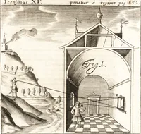 Picture 92 of 108 from P. Gasparis Schotti, Regiscuriani e Societate Jesu ... Technica curiosa, sive, Mirabilia artis, libris XII comprehensa .. (1664), leaf 1001