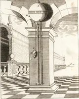 An illustration from P. Gasparis Schotti, Regiscuriani e Societate Jesu ... Technica curiosa, sive, Mirabilia artis, libris XII comprehensa .. (1664)