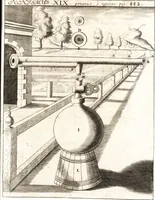 An illustration from P. Gasparis Schotti, Regiscuriani e Societate Jesu ... Technica curiosa, sive, Mirabilia artis, libris XII comprehensa .. (1664)