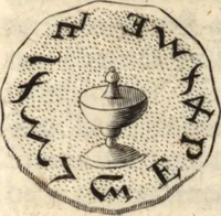 An illustration from P. Gasparis Schotti, Regiscuriani e Societate Jesu ... Technica curiosa, sive, Mirabilia artis, libris XII comprehensa .. (1664)