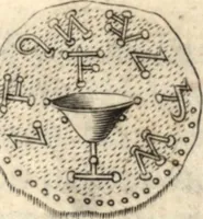 Picture 100 of 108 from P. Gasparis Schotti, Regiscuriani e Societate Jesu ... Technica curiosa, sive, Mirabilia artis, libris XII comprehensa .. (1664), leaf 1084