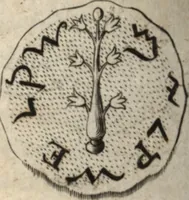 Picture 103 of 108 from P. Gasparis Schotti, Regiscuriani e Societate Jesu ... Technica curiosa, sive, Mirabilia artis, libris XII comprehensa .. (1664), leaf 1084