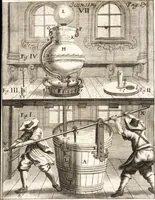 An illustration from P. Gasparis Schotti, Regiscuriani e Societate Jesu ... Technica curiosa, sive, Mirabilia artis, libris XII comprehensa .. (1664)