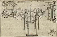 An illustration from P. Gasparis Schotti, Regiscuriani e Societate Jesu ... Technica curiosa, sive, Mirabilia artis, libris XII comprehensa .. (1664)