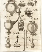 An illustration from P. Gasparis Schotti, Regiscuriani e Societate Jesu ... Technica curiosa, sive, Mirabilia artis, libris XII comprehensa .. (1664)