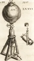 An illustration from P. Gasparis Schotti, Regiscuriani e Societate Jesu ... Technica curiosa, sive, Mirabilia artis, libris XII comprehensa .. (1664)