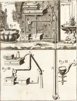 Picture 26 of 108 from P. Gasparis Schotti, Regiscuriani e Societate Jesu ... Technica curiosa, sive, Mirabilia artis, libris XII comprehensa .. (1664), leaf 292