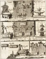 Picture 30 of 108 from P. Gasparis Schotti, Regiscuriani e Societate Jesu ... Technica curiosa, sive, Mirabilia artis, libris XII comprehensa .. (1664), leaf 390