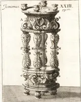 Picture 38 of 108 from P. Gasparis Schotti, Regiscuriani e Societate Jesu ... Technica curiosa, sive, Mirabilia artis, libris XII comprehensa .. (1664), leaf 452