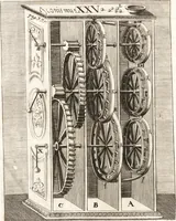 Picture 42 of 108 from P. Gasparis Schotti, Regiscuriani e Societate Jesu ... Technica curiosa, sive, Mirabilia artis, libris XII comprehensa .. (1664), leaf 470