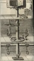 Picture 45 of 108 from P. Gasparis Schotti, Regiscuriani e Societate Jesu ... Technica curiosa, sive, Mirabilia artis, libris XII comprehensa .. (1664), leaf 484