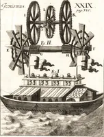 Picture 46 of 108 from P. Gasparis Schotti, Regiscuriani e Societate Jesu ... Technica curiosa, sive, Mirabilia artis, libris XII comprehensa .. (1664), leaf 489