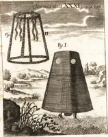 Picture 48 of 108 from P. Gasparis Schotti, Regiscuriani e Societate Jesu ... Technica curiosa, sive, Mirabilia artis, libris XII comprehensa .. (1664), leaf 502