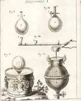 An illustration from P. Gasparis Schotti, Regiscuriani e Societate Jesu ... Technica curiosa, sive, Mirabilia artis, libris XII comprehensa .. (1664)