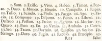 An illustration from P. Gasparis Schotti, Regiscuriani e Societate Jesu ... Technica curiosa, sive, Mirabilia artis, libris XII comprehensa .. (1664)