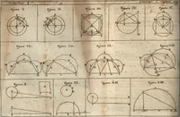 Picture 64 of 108 from P. Gasparis Schotti, Regiscuriani e Societate Jesu ... Technica curiosa, sive, Mirabilia artis, libris XII comprehensa .. (1664), leaf 708