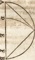 An illustration from P. Gasparis Schotti, Regiscuriani e Societate Jesu ... Technica curiosa, sive, Mirabilia artis, libris XII comprehensa .. (1664)
