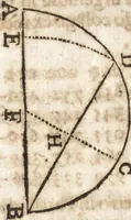 An illustration from P. Gasparis Schotti, Regiscuriani e Societate Jesu ... Technica curiosa, sive, Mirabilia artis, libris XII comprehensa .. (1664)