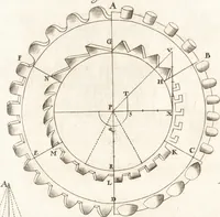 An illustration from P. Gasparis Schotti, Regiscuriani e Societate Jesu ... Technica curiosa, sive, Mirabilia artis, libris XII comprehensa .. (1664)