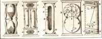 Picture 75 of 108 from P. Gasparis Schotti, Regiscuriani e Societate Jesu ... Technica curiosa, sive, Mirabilia artis, libris XII comprehensa .. (1664), leaf 796