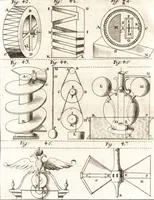 Picture 76 of 108 from P. Gasparis Schotti, Regiscuriani e Societate Jesu ... Technica curiosa, sive, Mirabilia artis, libris XII comprehensa .. (1664), leaf 842
