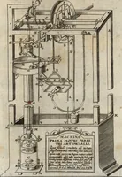 Picture 82 of 108 from P. Gasparis Schotti, Regiscuriani e Societate Jesu ... Technica curiosa, sive, Mirabilia artis, libris XII comprehensa .. (1664), leaf 920