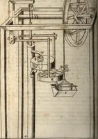 An illustration from P. Gasparis Schotti, Regiscuriani e Societate Jesu ... Technica curiosa, sive, Mirabilia artis, libris XII comprehensa .. (1664)
