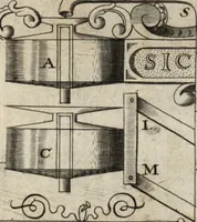 An illustration from P. Gasparis Schotti, Regiscuriani e Societate Jesu ... Technica curiosa, sive, Mirabilia artis, libris XII comprehensa .. (1664)