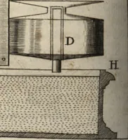 An illustration from P. Gasparis Schotti, Regiscuriani e Societate Jesu ... Technica curiosa, sive, Mirabilia artis, libris XII comprehensa .. (1664)