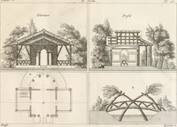 An illustration from Plans des plus beaux jardins pittoresques de France, d'Angleterre et d'Allemagne et des édifices, monumens, fabriques, etc. qui concurrent à leur embellissement, dans tous les genres d'architecture, tels que chinois, égyptien, anglais, arabe, moresque, etc. = Plans of the most beautiful picturesque gardens in France, England and Germany, and of the edifices, monuments, fabrics, etc., which contribute to their embellishment, of every kind of architecture, such as Chinese, Egyptian, English, Arabian, Moorish, etc. = Plaene der schoensten und malerischten Gaerten Frankreichs, Englands und Deutschlands ... : dédiés aux architectes et aux amateurs (1809)