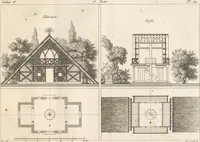 An illustration from Plans des plus beaux jardins pittoresques de France, d'Angleterre et d'Allemagne et des édifices, monumens, fabriques, etc. qui concurrent à leur embellissement, dans tous les genres d'architecture, tels que chinois, égyptien, anglais, arabe, moresque, etc. = Plans of the most beautiful picturesque gardens in France, England and Germany, and of the edifices, monuments, fabrics, etc., which contribute to their embellishment, of every kind of architecture, such as Chinese, Egyptian, English, Arabian, Moorish, etc. = Plaene der schoensten und malerischten Gaerten Frankreichs, Englands und Deutschlands ... : dédiés aux architectes et aux amateurs (1809)