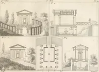 An illustration from Plans des plus beaux jardins pittoresques de France, d'Angleterre et d'Allemagne et des édifices, monumens, fabriques, etc. qui concurrent à leur embellissement, dans tous les genres d'architecture, tels que chinois, égyptien, anglais, arabe, moresque, etc. = Plans of the most beautiful picturesque gardens in France, England and Germany, and of the edifices, monuments, fabrics, etc., which contribute to their embellishment, of every kind of architecture, such as Chinese, Egyptian, English, Arabian, Moorish, etc. = Plaene der schoensten und malerischten Gaerten Frankreichs, Englands und Deutschlands ... : dédiés aux architectes et aux amateurs (1809)
