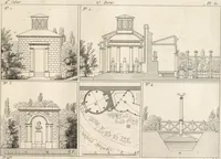 An illustration from Plans des plus beaux jardins pittoresques de France, d'Angleterre et d'Allemagne et des édifices, monumens, fabriques, etc. qui concurrent à leur embellissement, dans tous les genres d'architecture, tels que chinois, égyptien, anglais, arabe, moresque, etc. = Plans of the most beautiful picturesque gardens in France, England and Germany, and of the edifices, monuments, fabrics, etc., which contribute to their embellishment, of every kind of architecture, such as Chinese, Egyptian, English, Arabian, Moorish, etc. = Plaene der schoensten und malerischten Gaerten Frankreichs, Englands und Deutschlands ... : dédiés aux architectes et aux amateurs (1809)