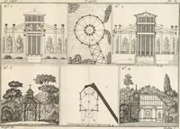 An illustration from Plans des plus beaux jardins pittoresques de France, d'Angleterre et d'Allemagne et des édifices, monumens, fabriques, etc. qui concurrent à leur embellissement, dans tous les genres d'architecture, tels que chinois, égyptien, anglais, arabe, moresque, etc. = Plans of the most beautiful picturesque gardens in France, England and Germany, and of the edifices, monuments, fabrics, etc., which contribute to their embellishment, of every kind of architecture, such as Chinese, Egyptian, English, Arabian, Moorish, etc. = Plaene der schoensten und malerischten Gaerten Frankreichs, Englands und Deutschlands ... : dédiés aux architectes et aux amateurs (1809)