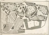 An illustration from Plans des plus beaux jardins pittoresques de France, d'Angleterre et d'Allemagne et des édifices, monumens, fabriques, etc. qui concurrent à leur embellissement, dans tous les genres d'architecture, tels que chinois, égyptien, anglais, arabe, moresque, etc. = Plans of the most beautiful picturesque gardens in France, England and Germany, and of the edifices, monuments, fabrics, etc., which contribute to their embellishment, of every kind of architecture, such as Chinese, Egyptian, English, Arabian, Moorish, etc. = Plaene der schoensten und malerischten Gaerten Frankreichs, Englands und Deutschlands ... : dédiés aux architectes et aux amateurs (1809)