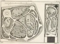 An illustration from Plans des plus beaux jardins pittoresques de France, d'Angleterre et d'Allemagne et des édifices, monumens, fabriques, etc. qui concurrent à leur embellissement, dans tous les genres d'architecture, tels que chinois, égyptien, anglais, arabe, moresque, etc. = Plans of the most beautiful picturesque gardens in France, England and Germany, and of the edifices, monuments, fabrics, etc., which contribute to their embellishment, of every kind of architecture, such as Chinese, Egyptian, English, Arabian, Moorish, etc. = Plaene der schoensten und malerischten Gaerten Frankreichs, Englands und Deutschlands ... : dédiés aux architectes et aux amateurs (1809)