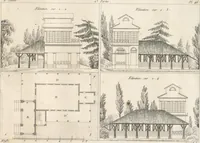 An illustration from Plans des plus beaux jardins pittoresques de France, d'Angleterre et d'Allemagne et des édifices, monumens, fabriques, etc. qui concurrent à leur embellissement, dans tous les genres d'architecture, tels que chinois, égyptien, anglais, arabe, moresque, etc. = Plans of the most beautiful picturesque gardens in France, England and Germany, and of the edifices, monuments, fabrics, etc., which contribute to their embellishment, of every kind of architecture, such as Chinese, Egyptian, English, Arabian, Moorish, etc. = Plaene der schoensten und malerischten Gaerten Frankreichs, Englands und Deutschlands ... : dédiés aux architectes et aux amateurs (1809)