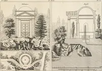 An illustration from Plans des plus beaux jardins pittoresques de France, d'Angleterre et d'Allemagne et des édifices, monumens, fabriques, etc. qui concurrent à leur embellissement, dans tous les genres d'architecture, tels que chinois, égyptien, anglais, arabe, moresque, etc. = Plans of the most beautiful picturesque gardens in France, England and Germany, and of the edifices, monuments, fabrics, etc., which contribute to their embellishment, of every kind of architecture, such as Chinese, Egyptian, English, Arabian, Moorish, etc. = Plaene der schoensten und malerischten Gaerten Frankreichs, Englands und Deutschlands ... : dédiés aux architectes et aux amateurs (1809)