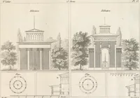 Picture 51 of 71 from Plans des plus beaux jardins pittoresques de France, d'Angleterre et d'Allemagne et des édifices, monumens, fabriques, etc. qui concurrent à leur embellissement, dans tous les genres d'architecture, tels que chinois, égyptien, anglais, arabe, moresque, etc. = Plans of the most beautiful picturesque gardens in France, England and Germany, and of the edifices, monuments, fabrics, etc., which contribute to their embellishment, of every kind of architecture, such as Chinese, Egyptian, English, Arabian, Moorish, etc. = Plaene der schoensten und malerischten Gaerten Frankreichs, Englands und Deutschlands ... : dédiés aux architectes et aux amateurs (1809), leaf 174