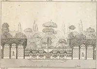 An illustration from Plans des plus beaux jardins pittoresques de France, d'Angleterre et d'Allemagne et des édifices, monumens, fabriques, etc. qui concurrent à leur embellissement, dans tous les genres d'architecture, tels que chinois, égyptien, anglais, arabe, moresque, etc. = Plans of the most beautiful picturesque gardens in France, England and Germany, and of the edifices, monuments, fabrics, etc., which contribute to their embellishment, of every kind of architecture, such as Chinese, Egyptian, English, Arabian, Moorish, etc. = Plaene der schoensten und malerischten Gaerten Frankreichs, Englands und Deutschlands ... : dédiés aux architectes et aux amateurs (1809)