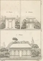 An illustration from Plans des plus beaux jardins pittoresques de France, d'Angleterre et d'Allemagne et des édifices, monumens, fabriques, etc. qui concurrent à leur embellissement, dans tous les genres d'architecture, tels que chinois, égyptien, anglais, arabe, moresque, etc. = Plans of the most beautiful picturesque gardens in France, England and Germany, and of the edifices, monuments, fabrics, etc., which contribute to their embellishment, of every kind of architecture, such as Chinese, Egyptian, English, Arabian, Moorish, etc. = Plaene der schoensten und malerischten Gaerten Frankreichs, Englands und Deutschlands ... : dédiés aux architectes et aux amateurs (1809)