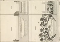 An illustration from Plans des plus beaux jardins pittoresques de France, d'Angleterre et d'Allemagne et des édifices, monumens, fabriques, etc. qui concurrent à leur embellissement, dans tous les genres d'architecture, tels que chinois, égyptien, anglais, arabe, moresque, etc. = Plans of the most beautiful picturesque gardens in France, England and Germany, and of the edifices, monuments, fabrics, etc., which contribute to their embellishment, of every kind of architecture, such as Chinese, Egyptian, English, Arabian, Moorish, etc. = Plaene der schoensten und malerischten Gaerten Frankreichs, Englands und Deutschlands ... : dédiés aux architectes et aux amateurs (1809)