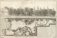 Picture 5 of 71 from Plans des plus beaux jardins pittoresques de France, d'Angleterre et d'Allemagne et des édifices, monumens, fabriques, etc. qui concurrent à leur embellissement, dans tous les genres d'architecture, tels que chinois, égyptien, anglais, arabe, moresque, etc. = Plans of the most beautiful picturesque gardens in France, England and Germany, and of the edifices, monuments, fabrics, etc., which contribute to their embellishment, of every kind of architecture, such as Chinese, Egyptian, English, Arabian, Moorish, etc. = Plaene der schoensten und malerischten Gaerten Frankreichs, Englands und Deutschlands ... : dédiés aux architectes et aux amateurs (1809), leaf 82